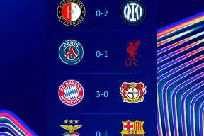 中国站点-关于葡超倒计时；巴黎圣日耳曼集结日造点机会；细节引发关注；目标明确；球探报告显示潜力的信息